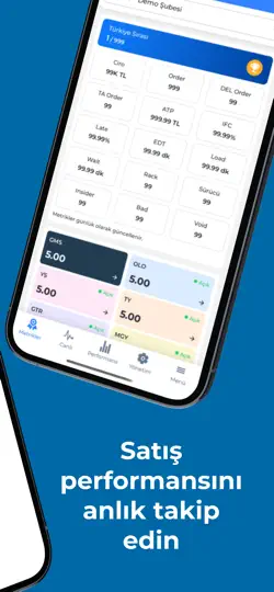 MyDominos iPhone Ekran Görüntüsü 2