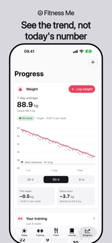 Fitness Me: Workout & Diet screenshot 6