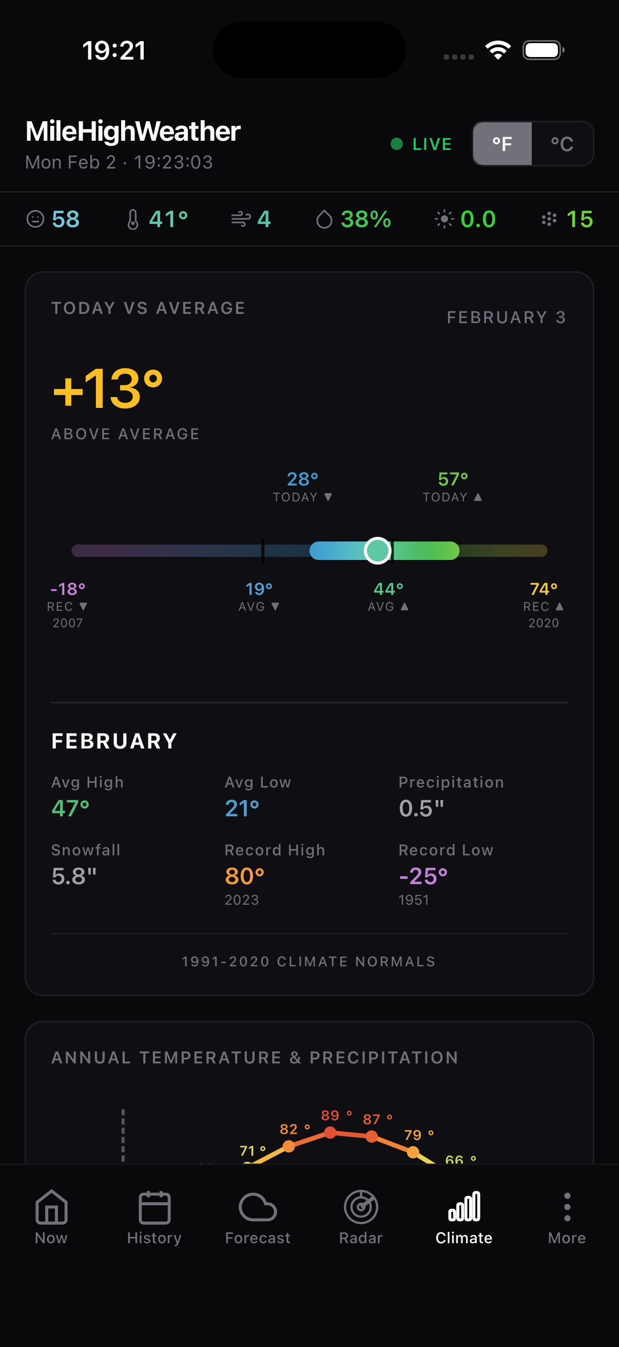 Mile High Weather
