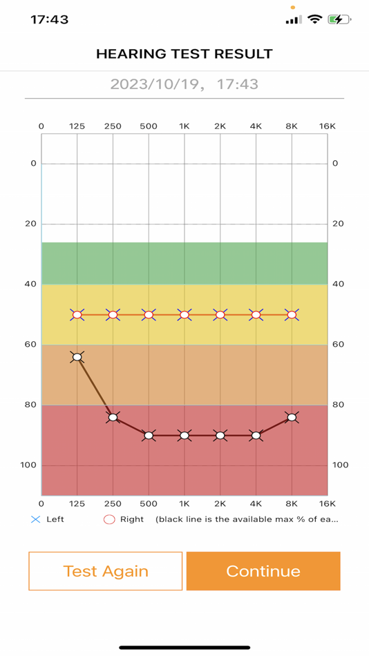 #1. Z-hearing (iOS) 由: 文 周