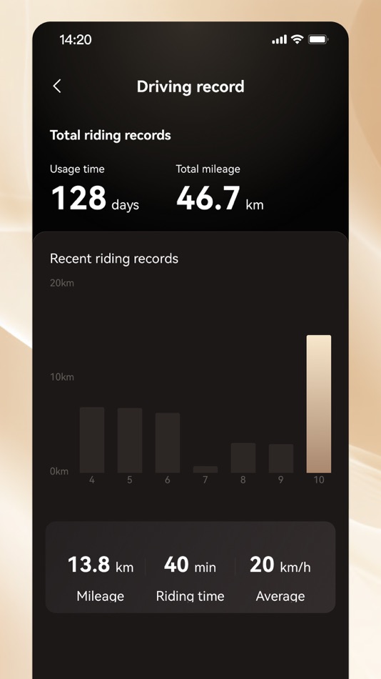 #4. NAVEE (iOS) Podle: Brightway Innovation Intelligent Technology (Suzhou) Co., Ltd.