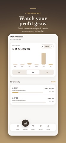 Ayatt Service App screenshot