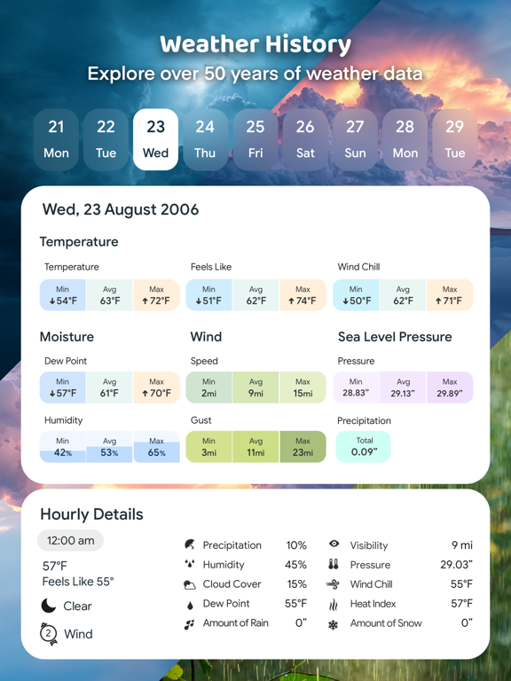 Weather Mate - NOAA Radar Maps iPad screenshot 8 - Weather app