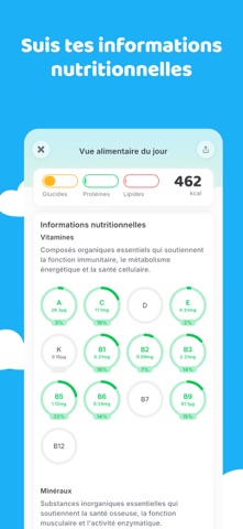 Kojo: Régime & Suivi Calorique iPhone screenshot 7