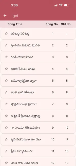 Christava Sunada Keerthanalu screenshot 4