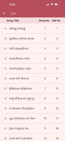 Christava Sunada Keerthanalu screenshot