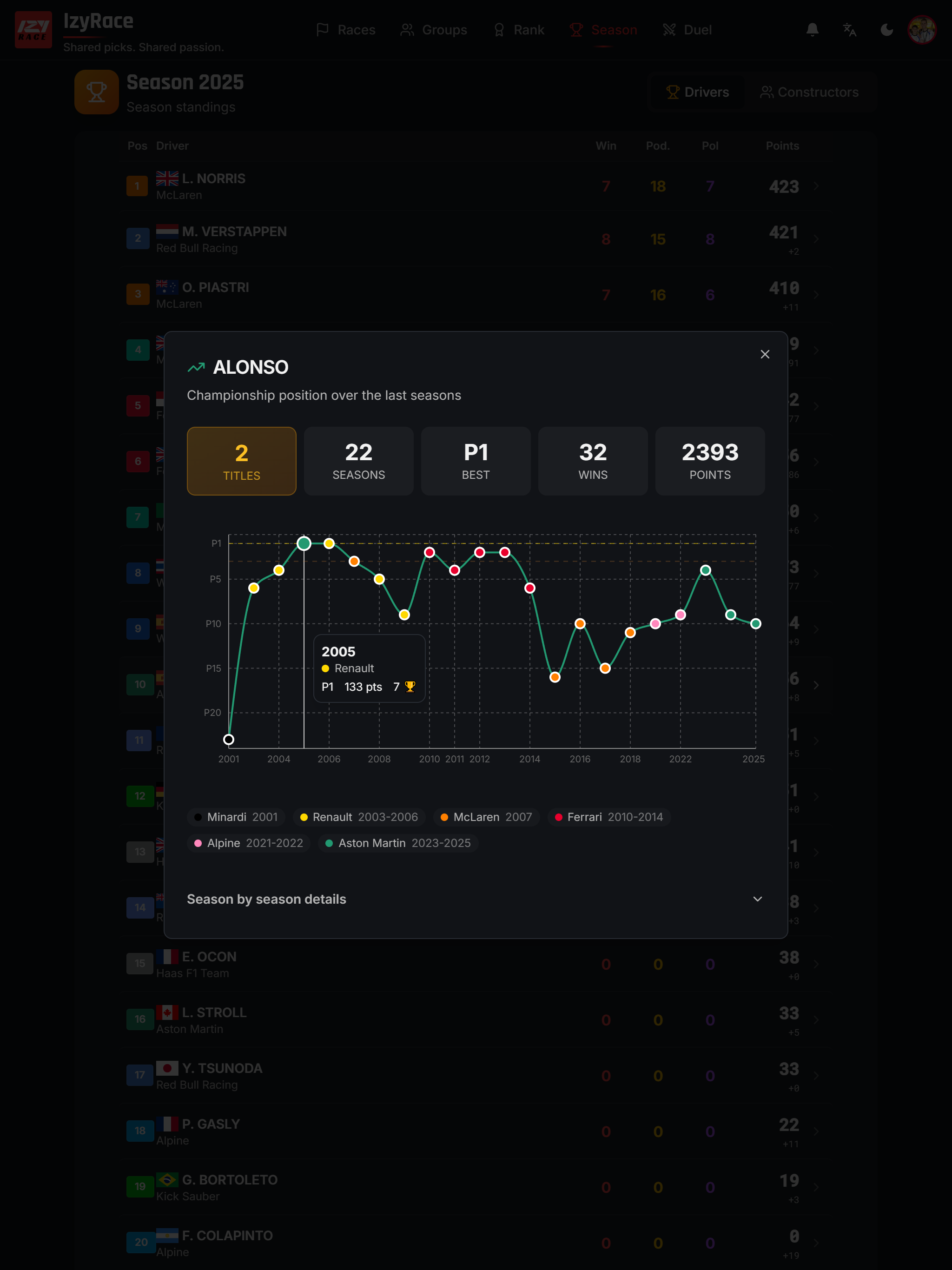 IzyRace screenshot 12