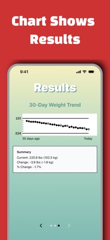 The Calories of Now screenshot