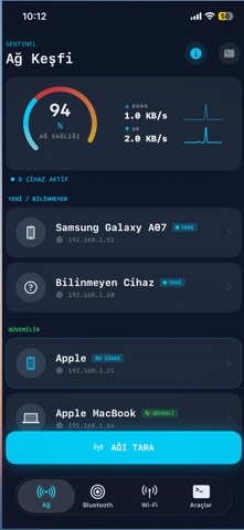 Sentinel: Wifi Network Scanner Screenshot 2 of 5