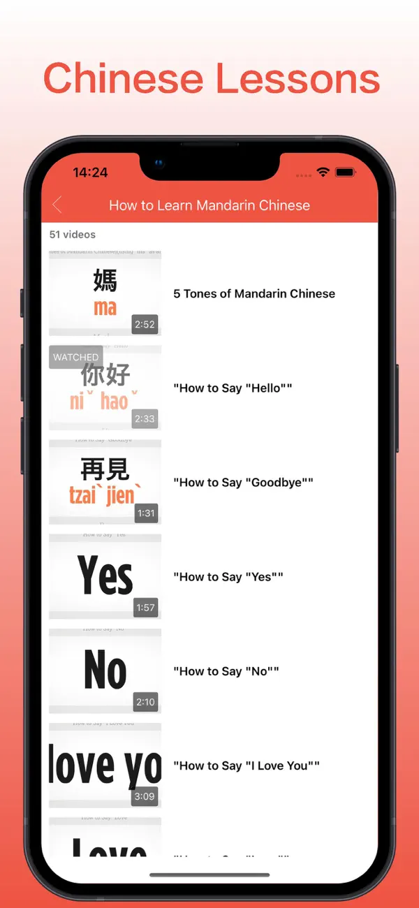 Screenshot #2 pour Chinese Lessons-Learn Mandarin