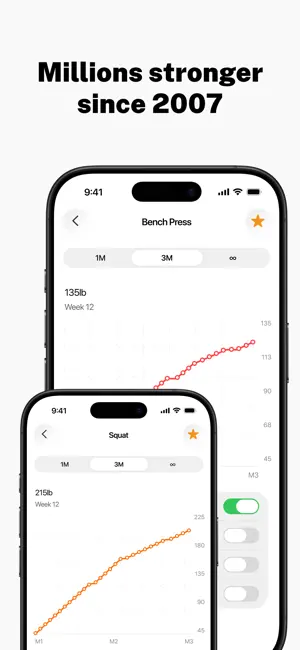 Stronglifts 5x5 Workout Plan screenshot 3