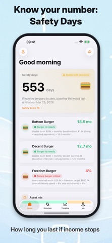 Bunwise: Money Safety Days iPhone screenshot