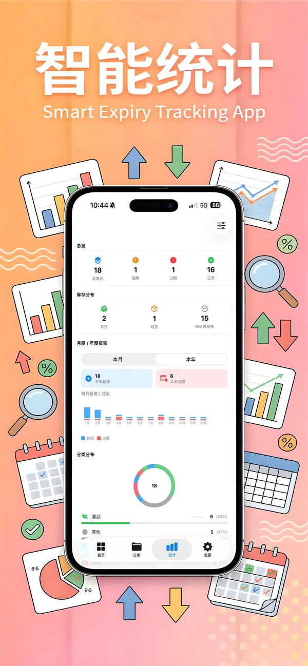 Screenshot #3 pour 期伴-过期提醒临期管理
