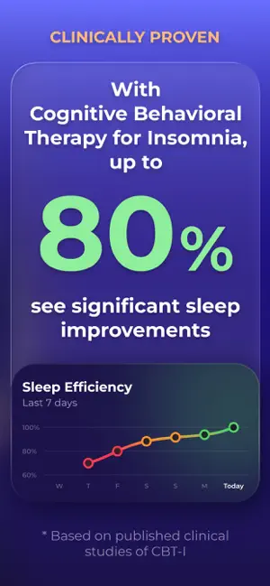 Insomnia CoachㆍCBT-iㆍZomni App screenshot 2
