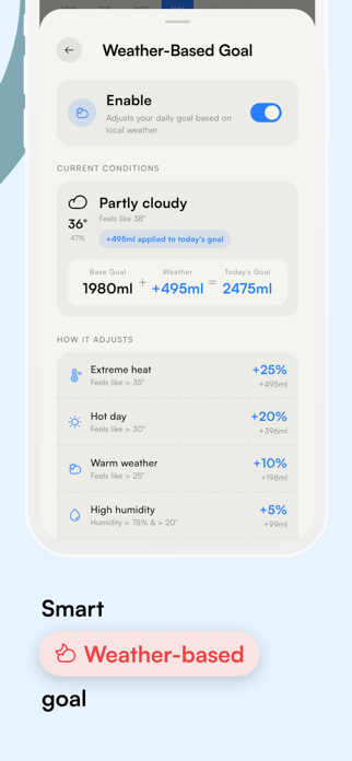 drop - Water Intake Tracker Screenshot 7 of 7