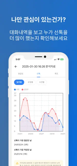 연애분석기 - 짝사랑, 호감, 연애 심리, 애정도 분석 screenshot 2