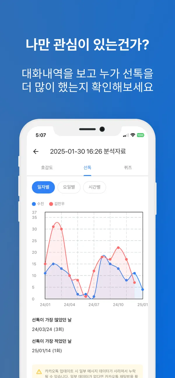 Screenshot #2 pour 연애분석기 - 짝사랑, 호감, 연애 심리, 애정도 분석