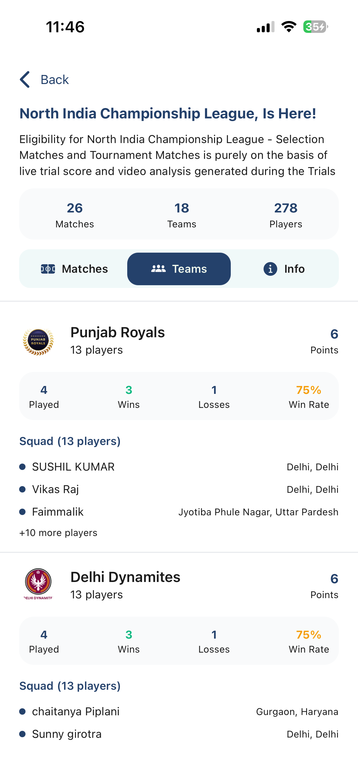 Shaurya Sports