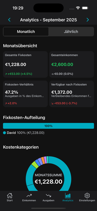 MonoBudget: Fixed Costs Screenshot 4 of 4