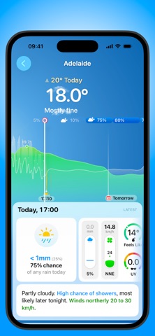 Sunshine Weather screenshot