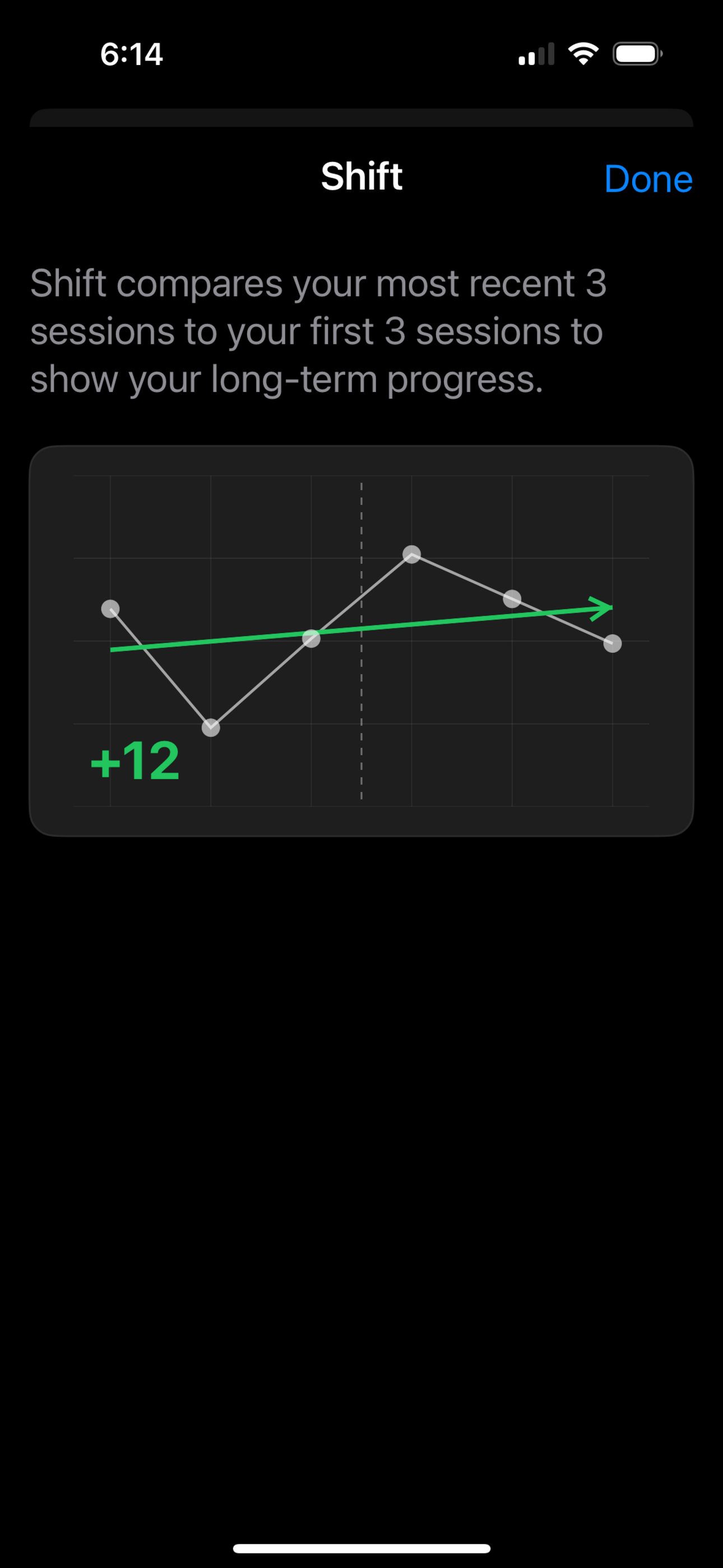 6 Minute Heart Score screenshot 7