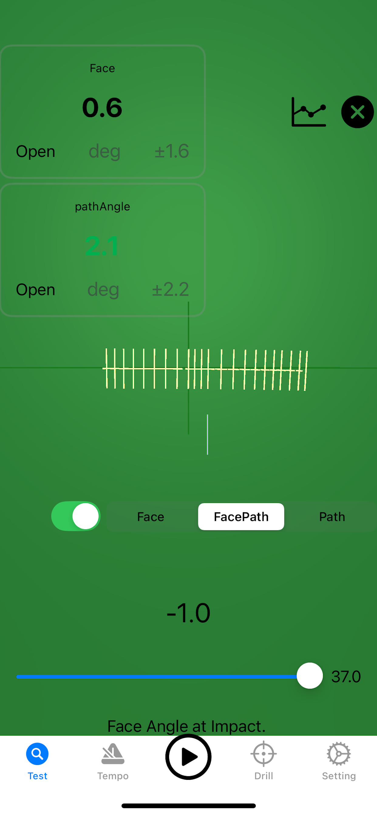 zytrak - golf putting tempo