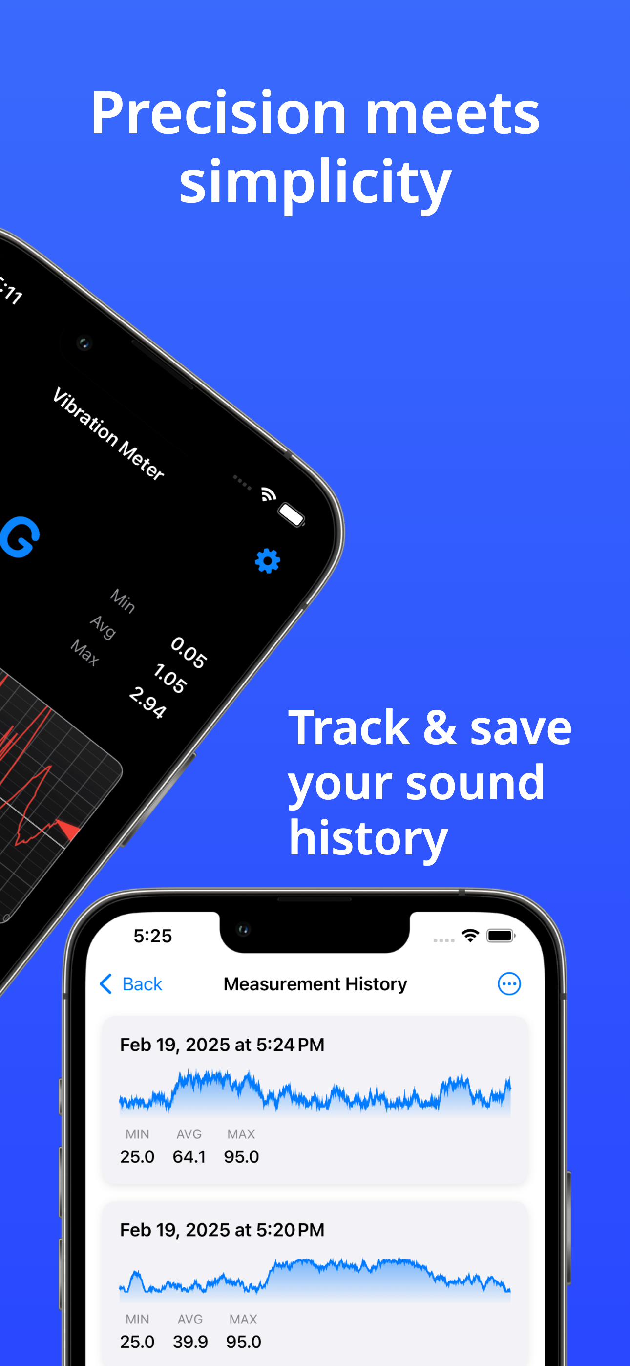 Sound & Vibration Meters