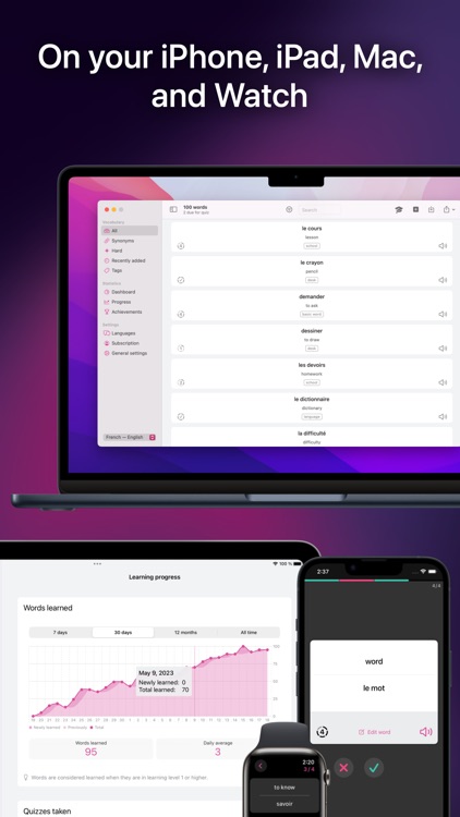 Wokabulary — Flashcards