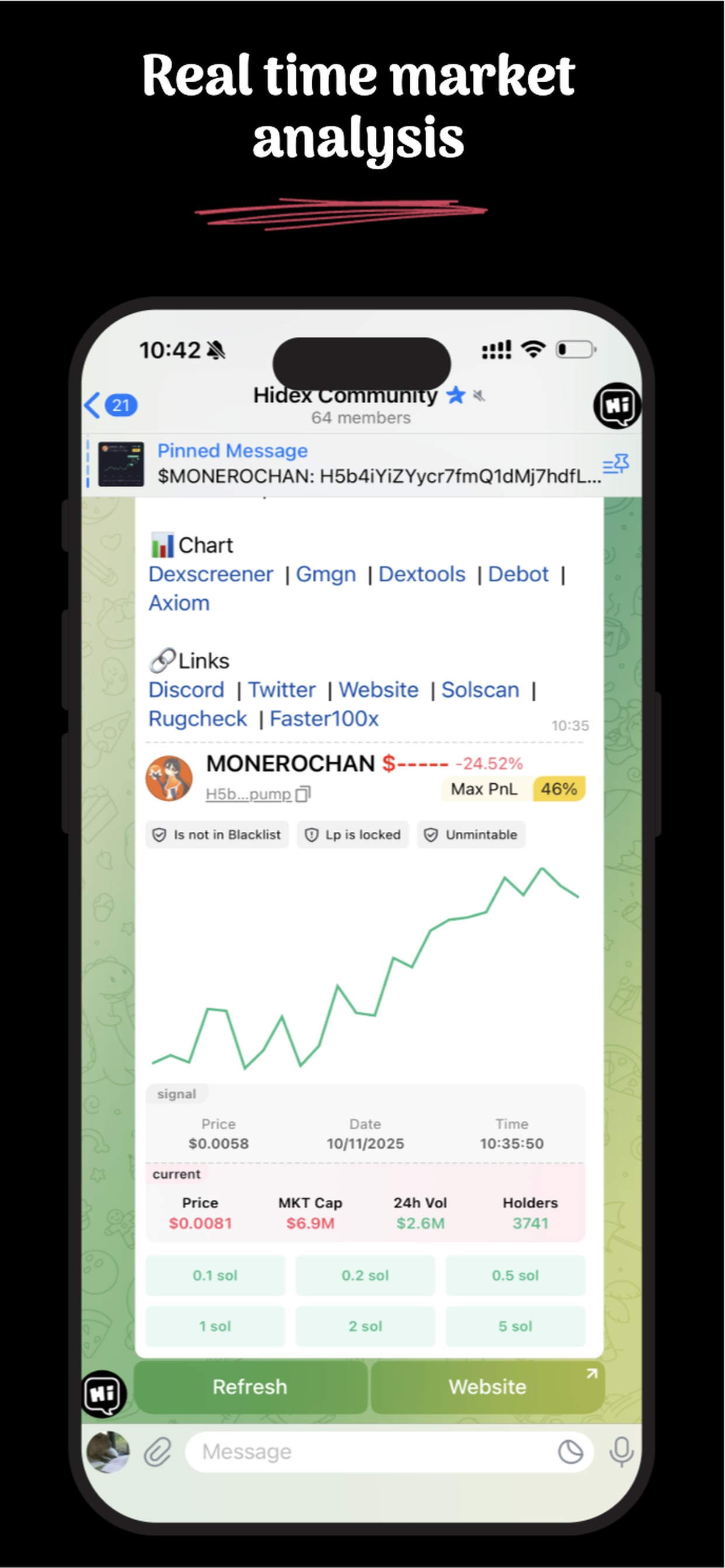Aigram – AI Market Insights