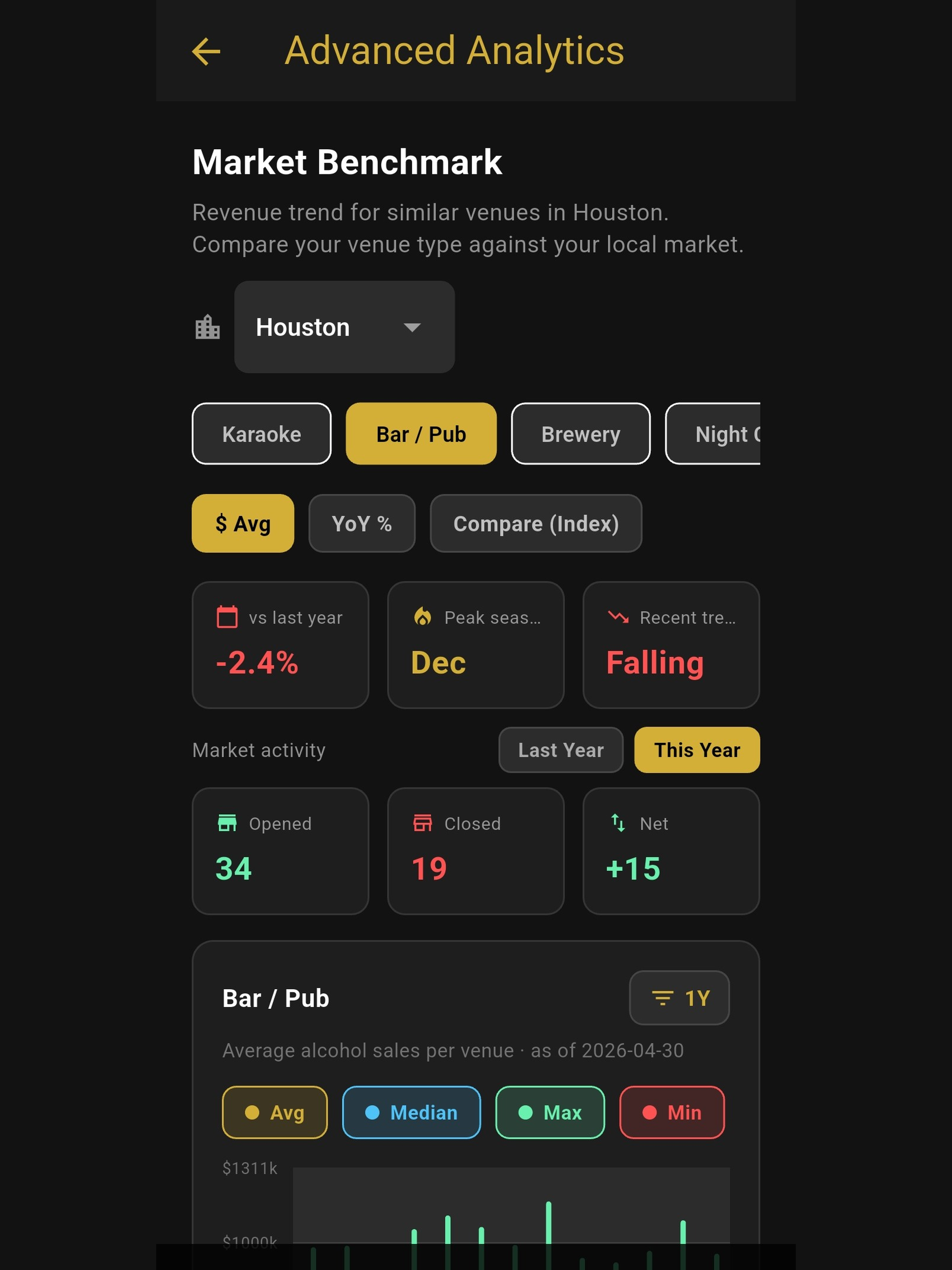 GoGoSing: Space Reservations screenshot 13