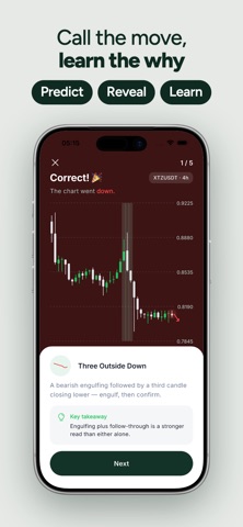 Chartle: Candlestick Patterns Screenshot 4 of 5