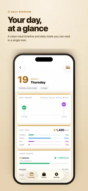 HabitPlate screenshot 2