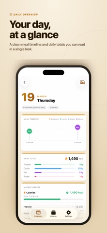 HabitPlate screenshot