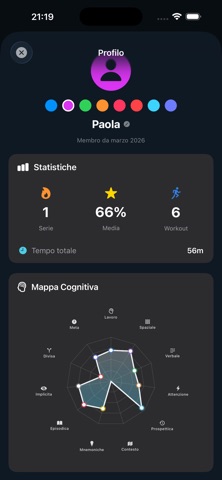 AllegraMente screenshot