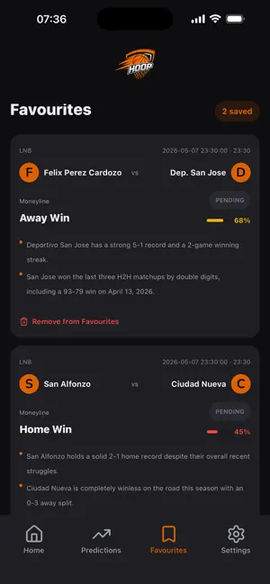 Hoop Predict - Basketball News screenshot 2