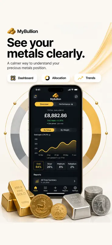 MyBullion: Gold & Silver screenshot 3 of 6