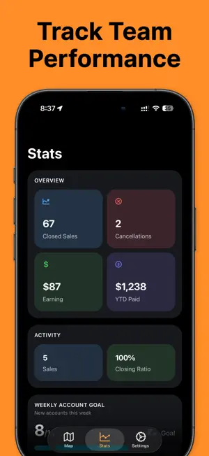 Monday Metrics screenshot 4