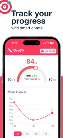 ShotFit: GLP-1 Tracker Screenshot 4 of 8
