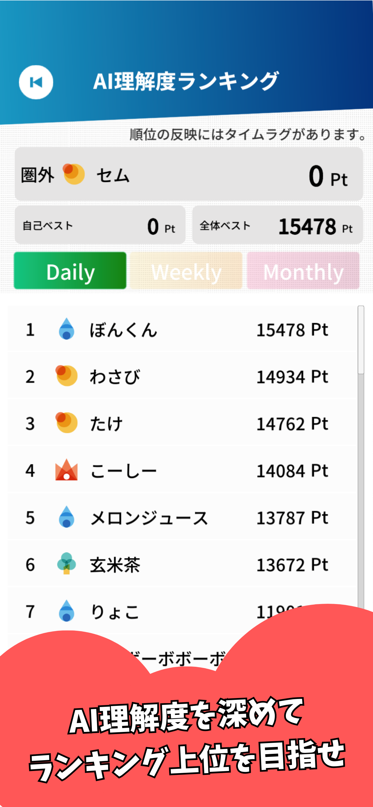 QUIZ-AIQ：AIが作る毎日クイズ