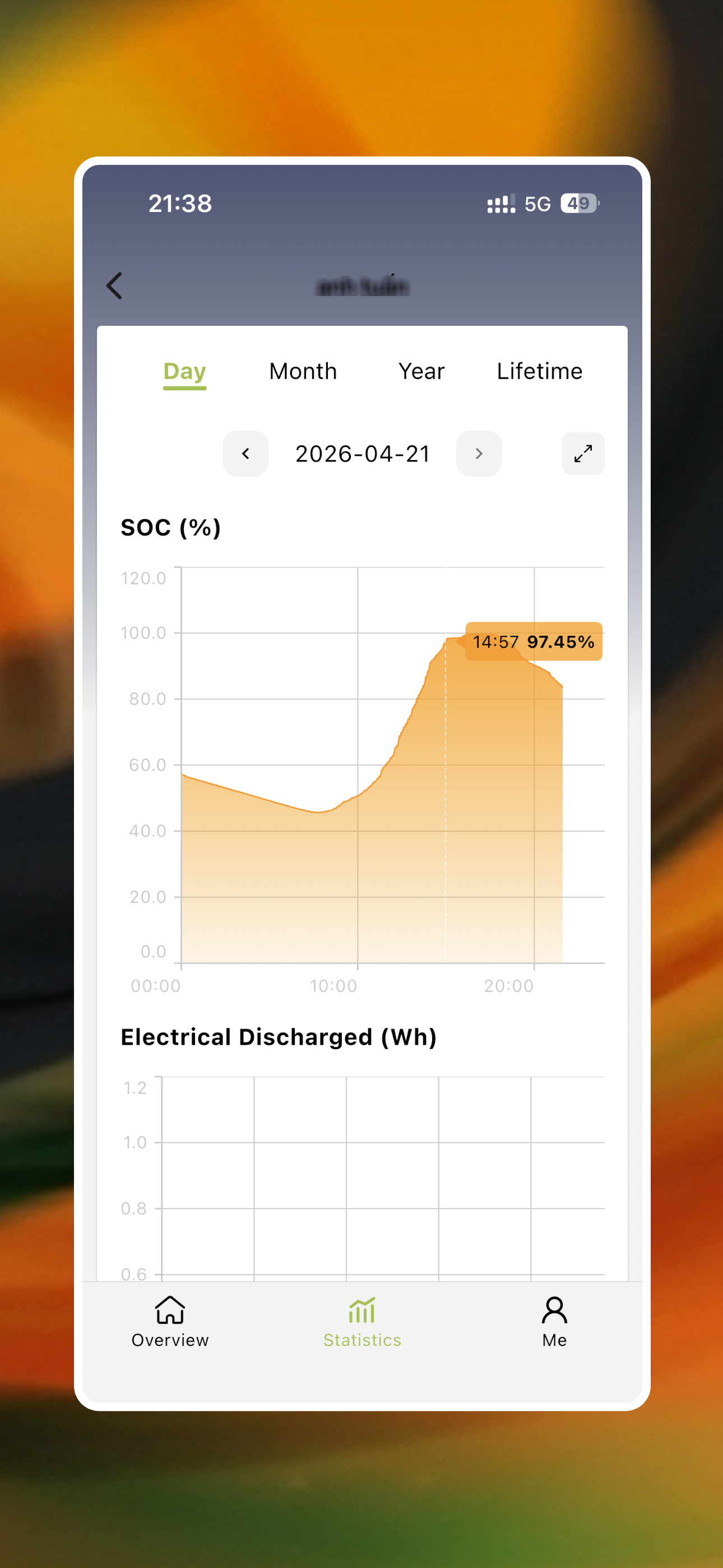 Paco Energy screenshot 3
