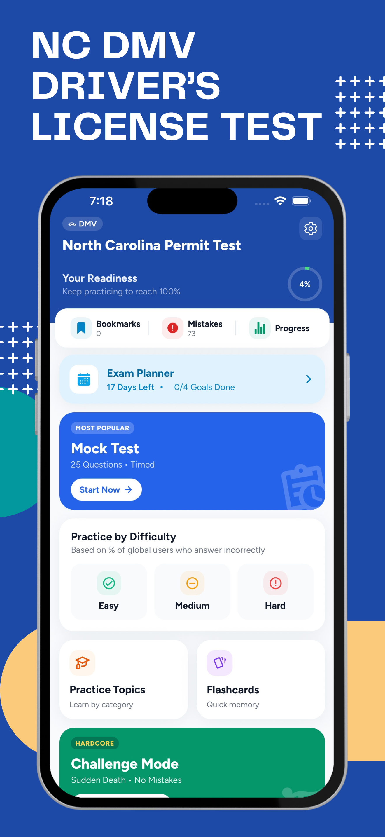 NC DMV Driver's License Test