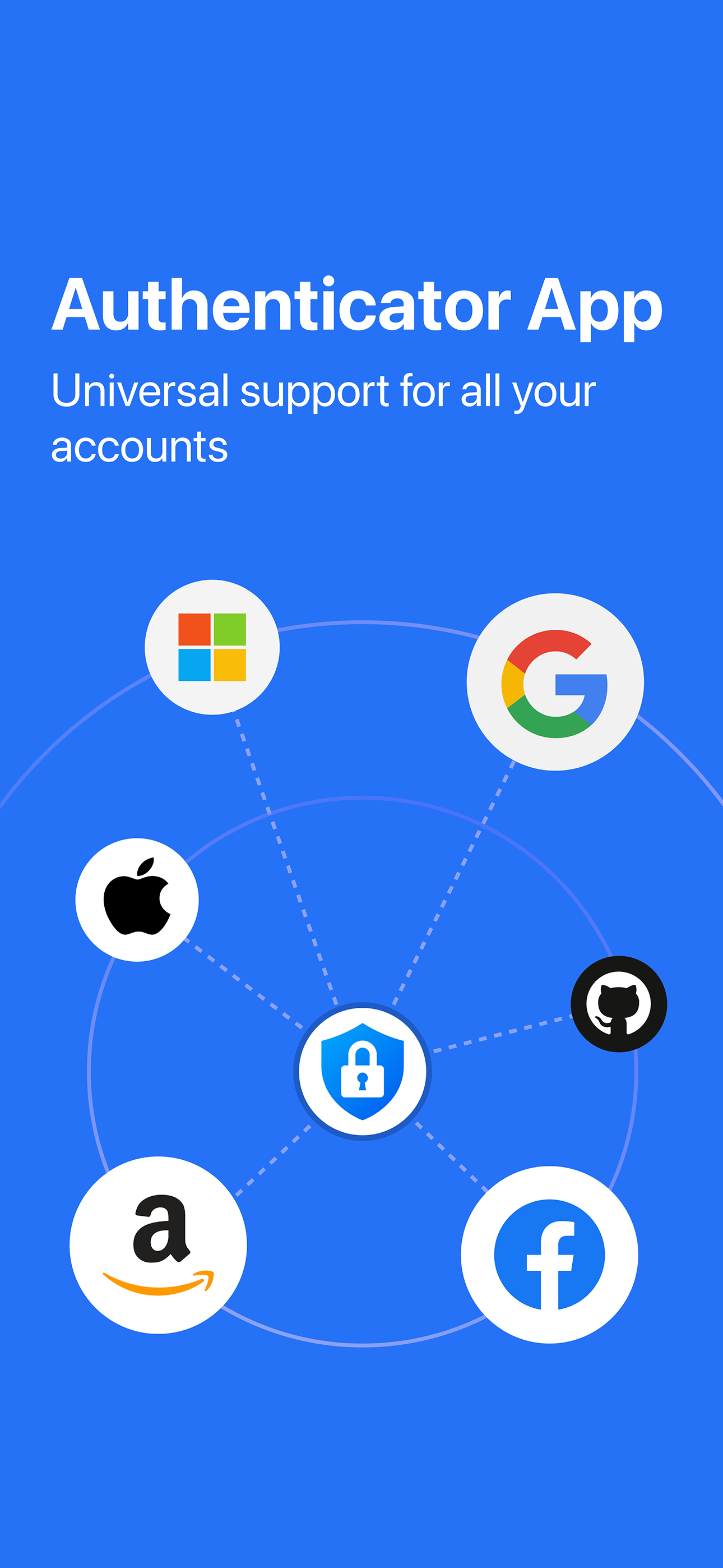 Authenticator Secure 2FA & MFA