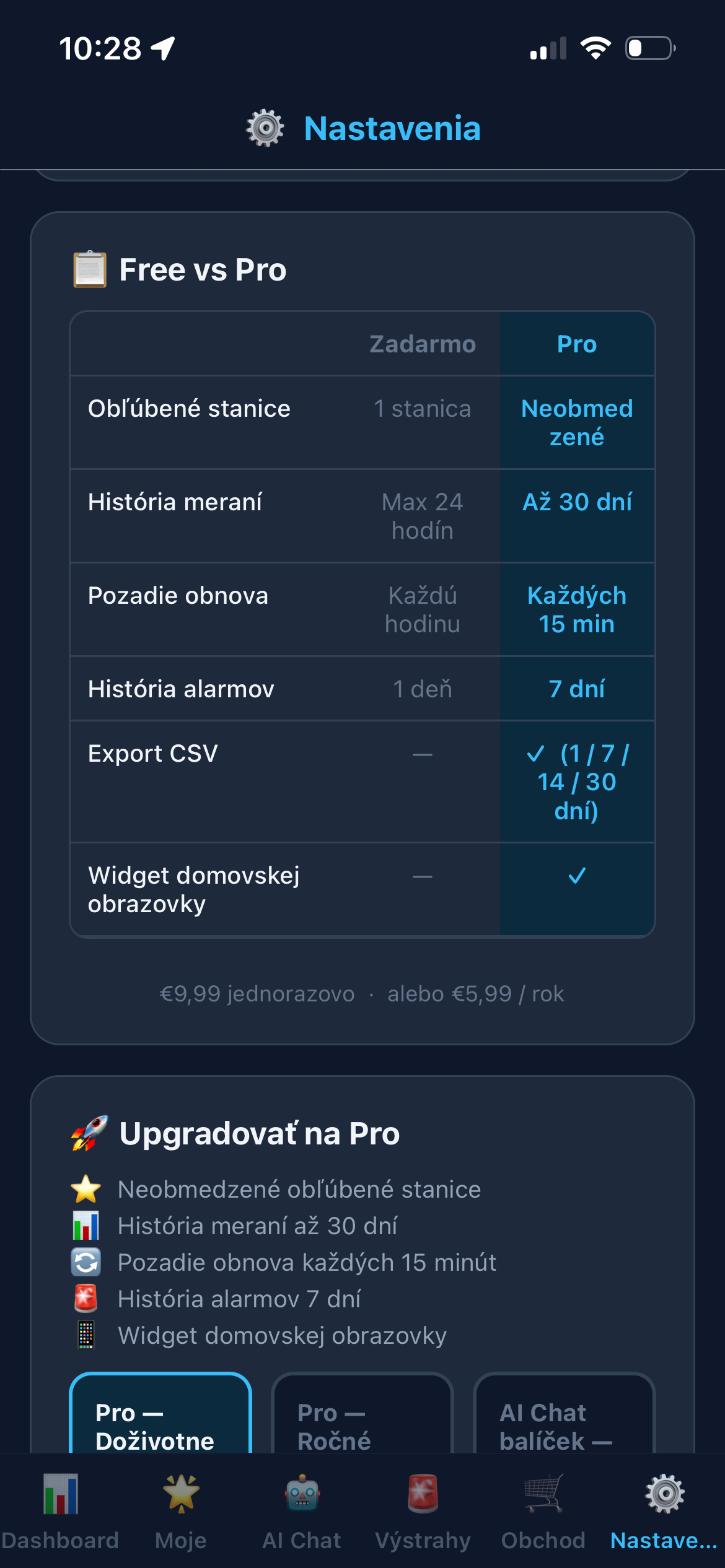 MeteoGrid