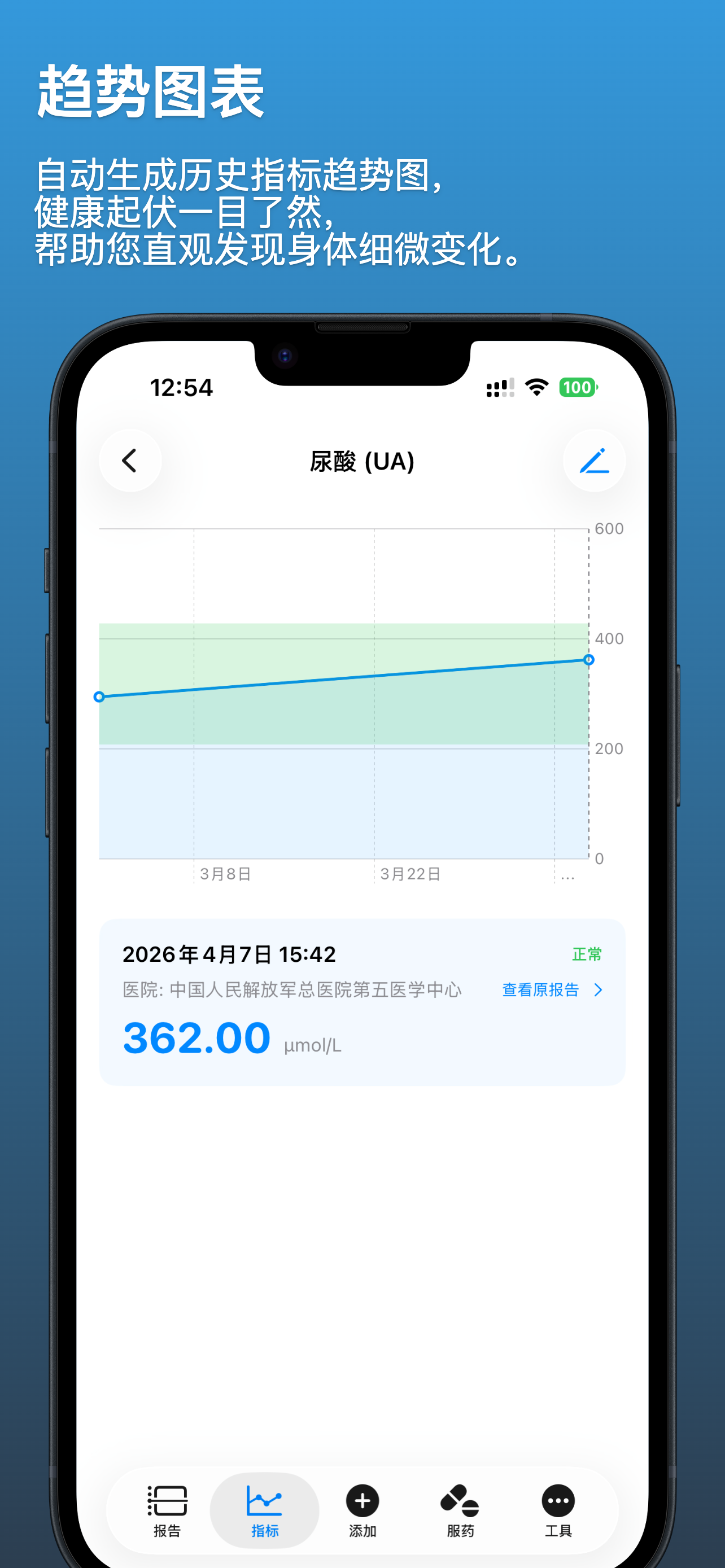 医检随身宝：AI 健康指标追踪