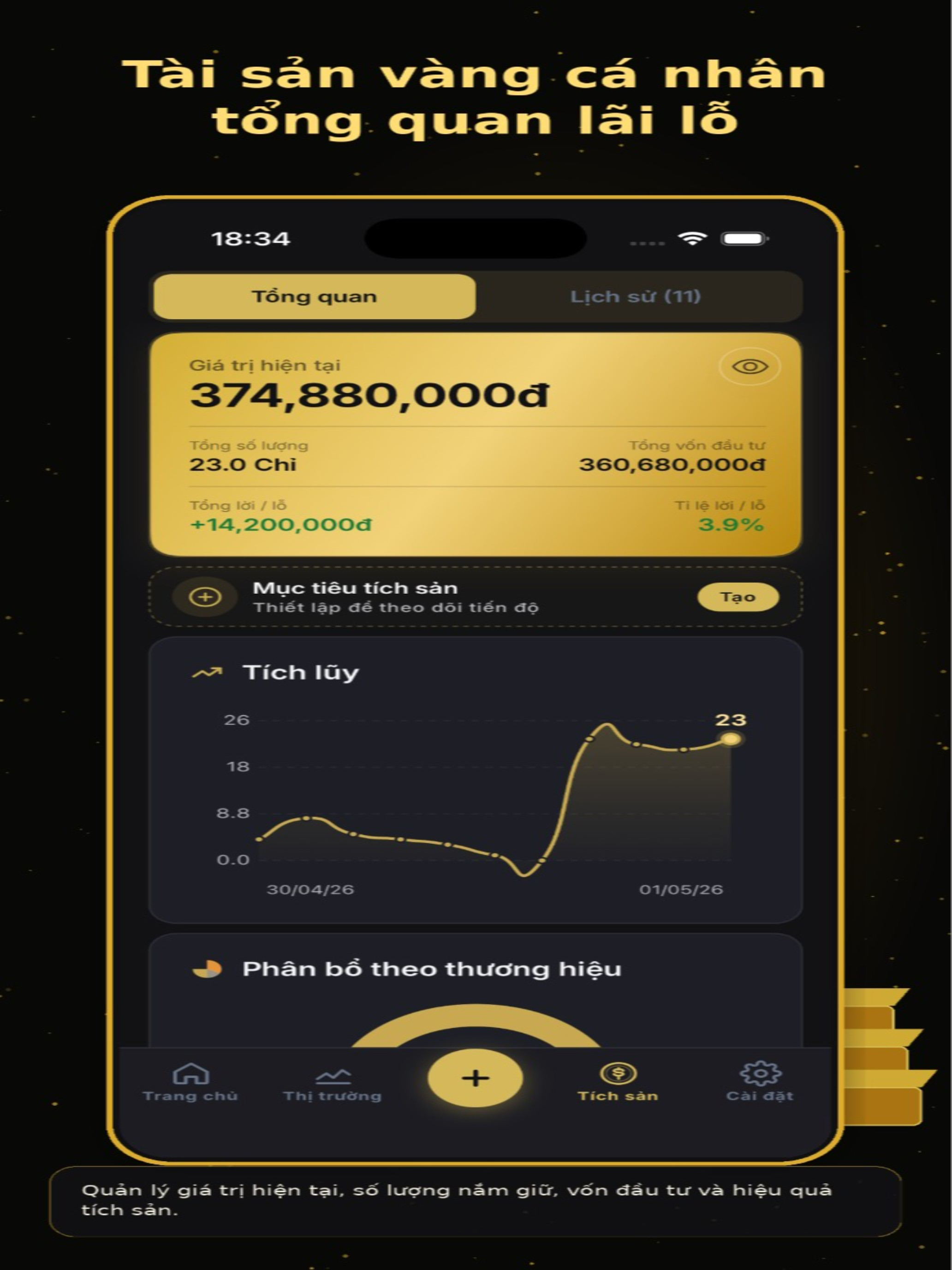 Gold Tracker 24h screenshot 13