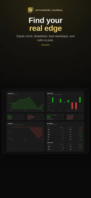 Optioneers: Trade Journal screenshot 4