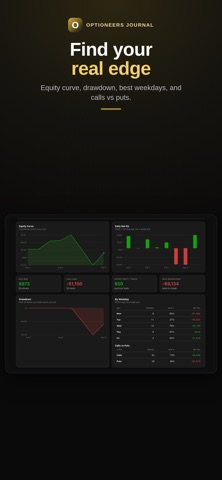 Optioneers: Trade Journal Screenshot 4 of 6