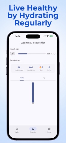 Hydra: Water Tracker, Reminder Screenshot 2 of 3