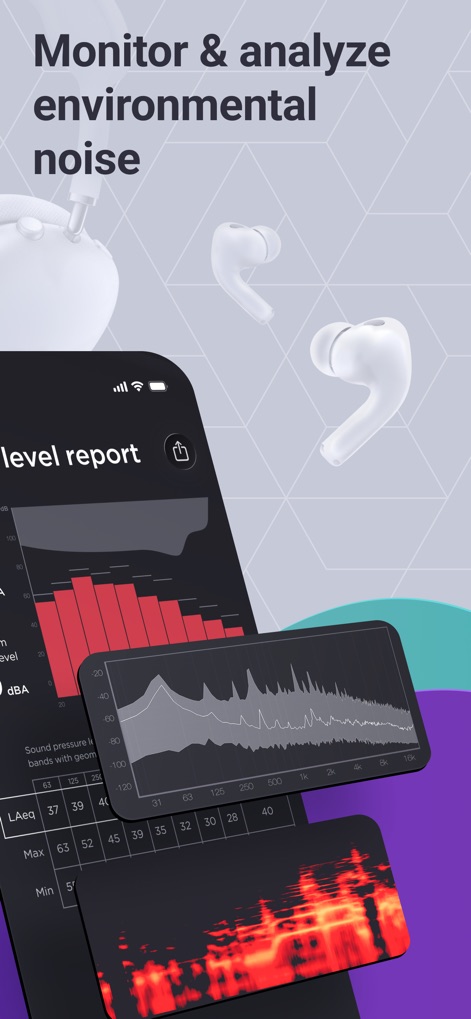Decibel : dB sound level meter - Dieses Tool ermöglicht die detaillierte Überwachung und Analyse von Umgebungsgeräuschen durch verschiedene Visualisierungen wie den Oktavband-RTA und das Spektrogramm.