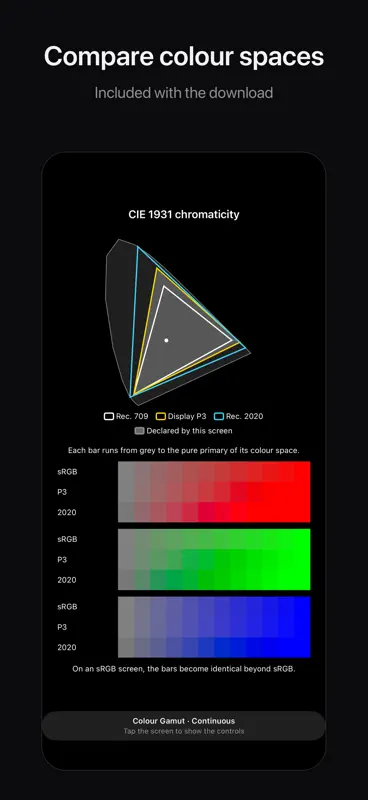 Miso AV Lab screenshot 3 of 7